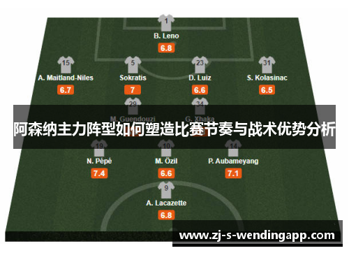 阿森纳主力阵型如何塑造比赛节奏与战术优势分析