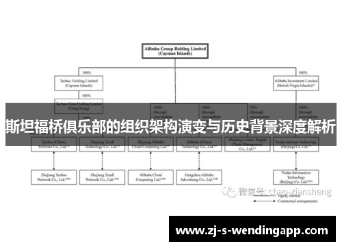 斯坦福桥俱乐部的组织架构演变与历史背景深度解析 斯坦福桥俱乐部的组织架构演变与历史背景深度解析