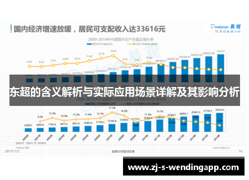 东超的含义解析与实际应用场景详解及其影响分析