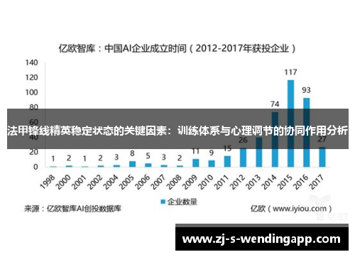 法甲锋线精英稳定状态的关键因素:训练体系与心理调节的协同作用分析 法甲锋线精英稳定状态的关键因素:训练体系与心理调节的协同作用分析