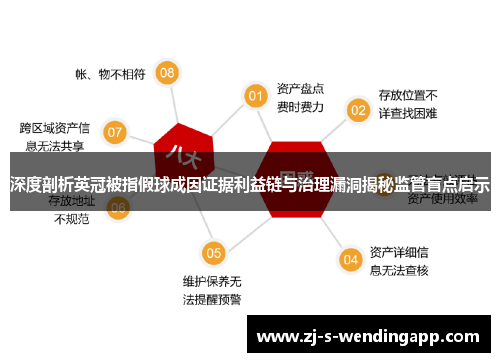 深度剖析英冠被指假球成因证据利益链与治理漏洞揭秘监管盲点启示 深度剖析英冠被指假球成因证据利益链与治理漏洞揭秘监管盲点启示
