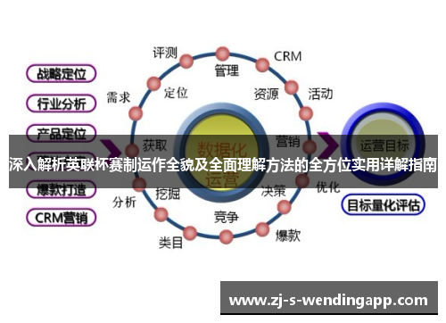 深入解析英联杯赛制运作全貌及全面理解方法的全方位实用详解指南
