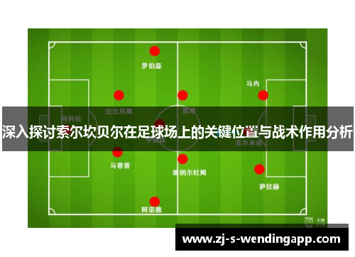 深入探讨索尔坎贝尔在足球场上的关键位置与战术作用分析 深入探讨索尔坎贝尔在足球场上的关键位置与战术作用分析