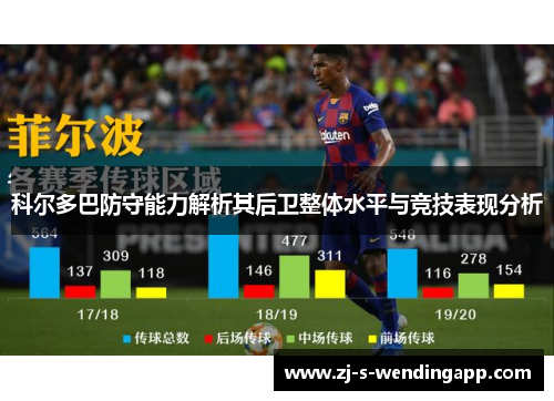 科尔多巴防守能力解析其后卫整体水平与竞技表现分析