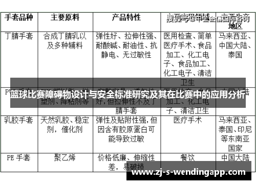 篮球比赛障碍物设计与安全标准研究及其在比赛中的应用分析