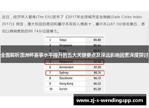 全面解析澳洲杯赛事水平提升的五大关键要点及深远影响因素深度探讨 全面解析澳洲杯赛事水平提升的五大关键要点及深远影响因素深度探讨