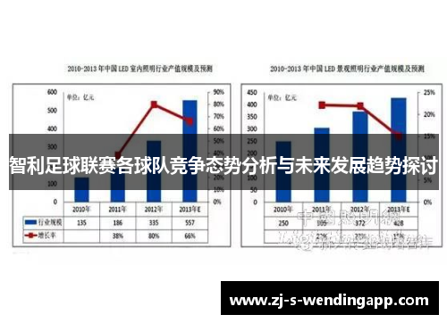 智利足球联赛各球队竞争态势分析与未来发展趋势探讨 智利足球联赛各球队竞争态势分析与未来发展趋势探讨