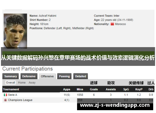 从关键数据解码孙兴慜在意甲赛场的战术价值与效率逻辑演化分析 从关键数据解码孙兴慜在意甲赛场的战术价值与效率逻辑演化分析